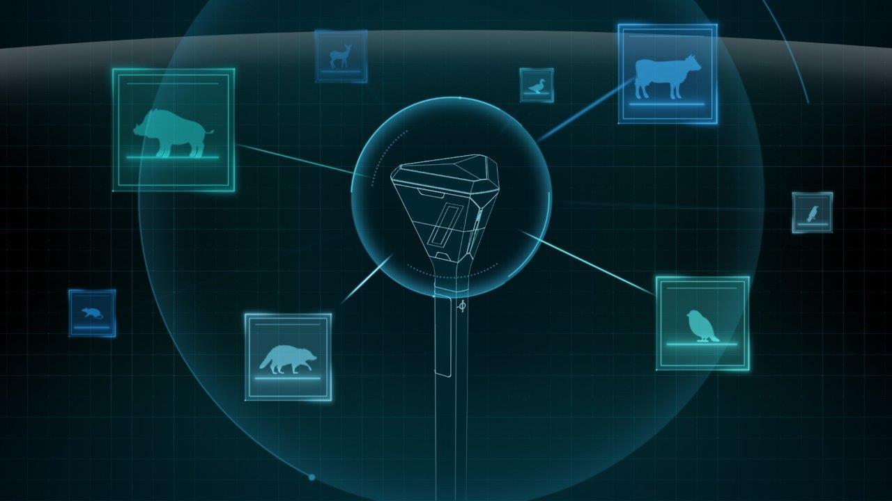 AgriShield, a high-performance wildlife deterrent equipped with robust sensors and AI
