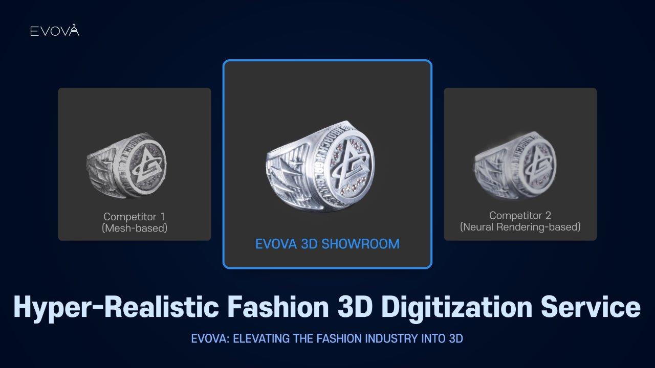 EVOVA: Hyper-Realistic Fashion 3D Digitization Service